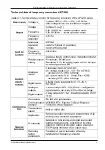 Preview for 7 page of TWERD Power Electronics AFC200 User Manual