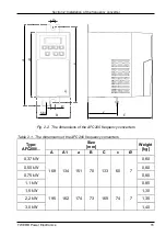 Preview for 15 page of TWERD Power Electronics AFC200 User Manual