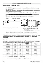 Preview for 16 page of TWERD Power Electronics AFC200 User Manual