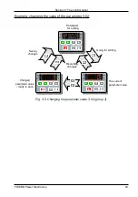 Preview for 23 page of TWERD Power Electronics AFC200 User Manual