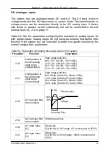 Preview for 31 page of TWERD Power Electronics AFC200 User Manual