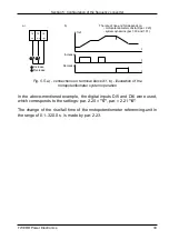 Preview for 39 page of TWERD Power Electronics AFC200 User Manual