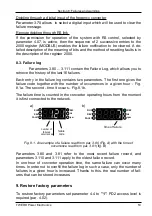 Preview for 53 page of TWERD Power Electronics AFC200 User Manual