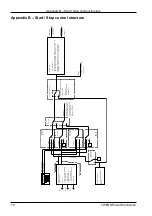 Preview for 70 page of TWERD Power Electronics AFC200 User Manual