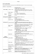 Preview for 8 page of TWERD Power Electronics MFC1000ACR User Manual