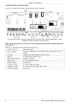 Preview for 14 page of TWERD Power Electronics MFC1000ACR User Manual