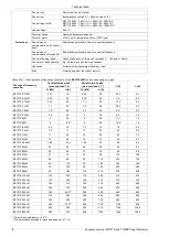 Предварительный просмотр 8 страницы TWERD Power Electronics MFC710 400V Series User Manual