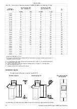 Предварительный просмотр 10 страницы TWERD Power Electronics MFC710 400V Series User Manual