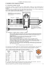 Предварительный просмотр 15 страницы TWERD Power Electronics MFC710 400V Series User Manual