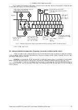 Предварительный просмотр 19 страницы TWERD Power Electronics MFC710 400V Series User Manual