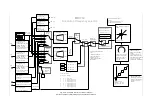 Предварительный просмотр 28 страницы TWERD Power Electronics MFC710 400V Series User Manual