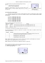 Предварительный просмотр 31 страницы TWERD Power Electronics MFC710 400V Series User Manual