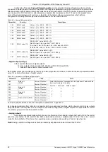 Предварительный просмотр 34 страницы TWERD Power Electronics MFC710 400V Series User Manual