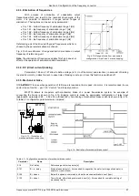 Предварительный просмотр 37 страницы TWERD Power Electronics MFC710 400V Series User Manual