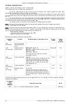 Предварительный просмотр 42 страницы TWERD Power Electronics MFC710 400V Series User Manual