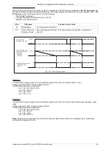 Предварительный просмотр 43 страницы TWERD Power Electronics MFC710 400V Series User Manual