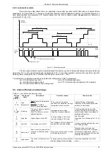 Предварительный просмотр 47 страницы TWERD Power Electronics MFC710 400V Series User Manual