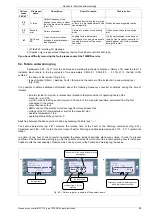 Предварительный просмотр 49 страницы TWERD Power Electronics MFC710 400V Series User Manual