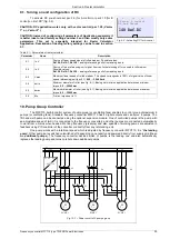 Предварительный просмотр 53 страницы TWERD Power Electronics MFC710 400V Series User Manual