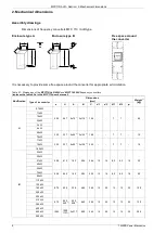 Предварительный просмотр 6 страницы TWERD Power Electronics MFC710/AcR User Manual