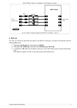 Предварительный просмотр 9 страницы TWERD Power Electronics MFC710/AcR User Manual