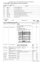 Предварительный просмотр 10 страницы TWERD Power Electronics MFC710/AcR User Manual