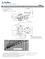 Twiflex GMR-SH Quick Start Manual preview