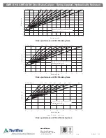 Preview for 6 page of Twiflex GMR-SH Quick Start Manual