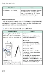 Preview for 36 page of Twilight DT4200 Instruction Manual