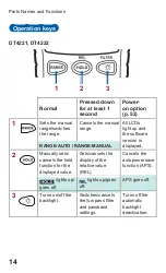 Предварительный просмотр 20 страницы Twilight DT4221 Instruction Manua