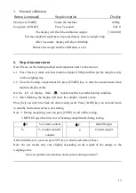 Preview for 15 page of Twilight FZ-MA100C Operation Manual