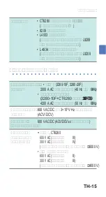 Предварительный просмотр 61 страницы Twilight Hioki HK-3280-10F Instruction Manual