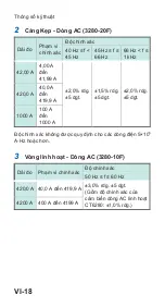 Предварительный просмотр 113 страницы Twilight Hioki HK-3280-10F Instruction Manual