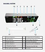 Preview for 3 page of Twilight LG-DM1306D Quick Start Manual