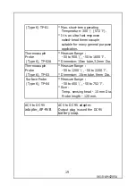 Preview for 22 page of Twilight LT-AM4205A Manual