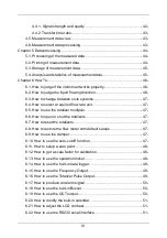 Предварительный просмотр 3 страницы Twilight MC-SUP2000H Manual