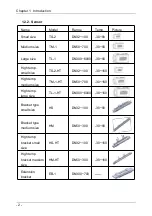 Предварительный просмотр 7 страницы Twilight MC-SUP2000H Manual