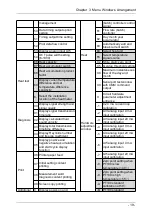 Предварительный просмотр 24 страницы Twilight MC-SUP2000H Manual