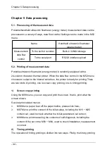 Предварительный просмотр 49 страницы Twilight MC-SUP2000H Manual