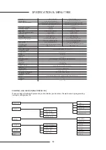 Preview for 10 page of Twilight PTZPRO27 User Manual