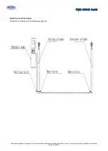 Preview for 10 page of twin busch TW 242 E Installation, Operation And Maintenance Manual