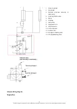 Preview for 17 page of twin busch TW S3-18U Installation, Operation, And Parts Manual