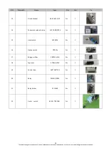 Preview for 29 page of twin busch TW S3-18U Installation, Operation, And Parts Manual