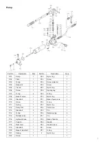 Предварительный просмотр 7 страницы twin busch TW SP202 Installation, Operation, And Parts Manual