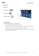 Preview for 10 page of twin busch TW X-11 Installation, Operation, And Parts Manual