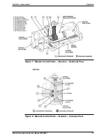 Предварительный просмотр 37 страницы Twin Disc MG-5170DC Service Manual