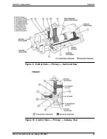 Предварительный просмотр 39 страницы Twin Disc MG-5170DC Service Manual