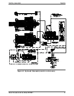 Предварительный просмотр 51 страницы Twin Disc MG-5170DC Service Manual