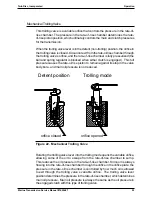 Предварительный просмотр 53 страницы Twin Disc MG-5170DC Service Manual