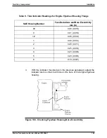 Предварительный просмотр 169 страницы Twin Disc MG-5170DC Service Manual